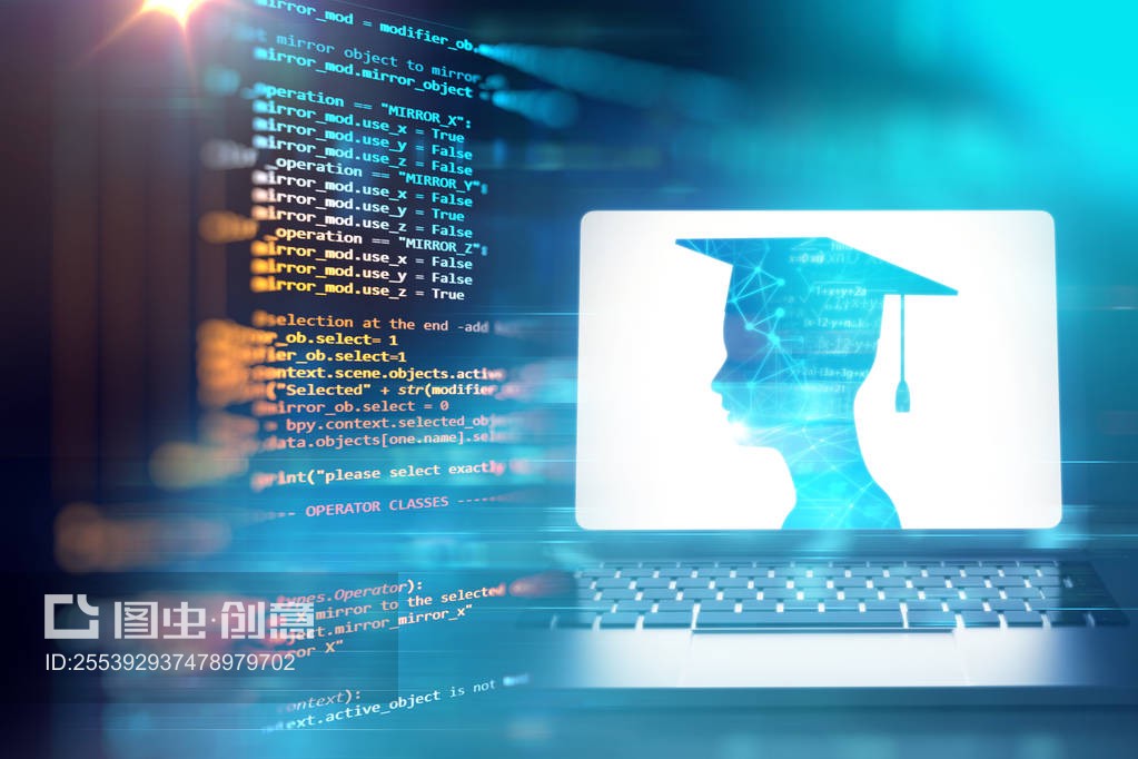 软件开发中的编程代码抽象技术背景