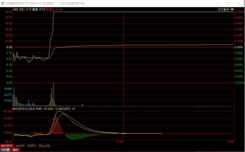 微软与OpenAI千亿美元AI超级计算机项目启动，软件开发与算力产业链上市公司深度受益